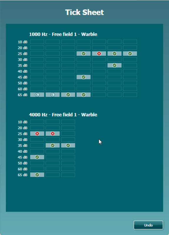 This ticksheet is populated using crosses and ticks depending on whether the visual reinforcer is presented or not. Descending presentations are recorded in the same column. Ascending presentations are recorded in the adjacent column. Repeat presentations are recorded in the adjacent column.