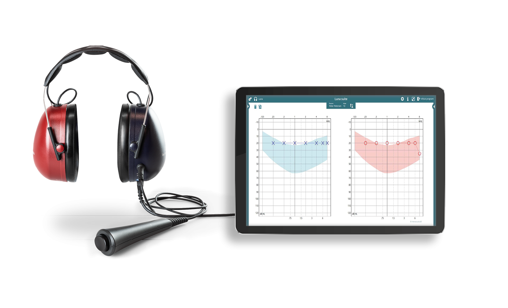 Luna audiometer, patient response button, and tablet showing audiograms
