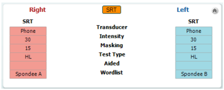 For both ears, the transducer type is phone and the masking level is 15 dB HL. The word list for the right ear is Spondee A, while the word list for the left ear is Spondee B.