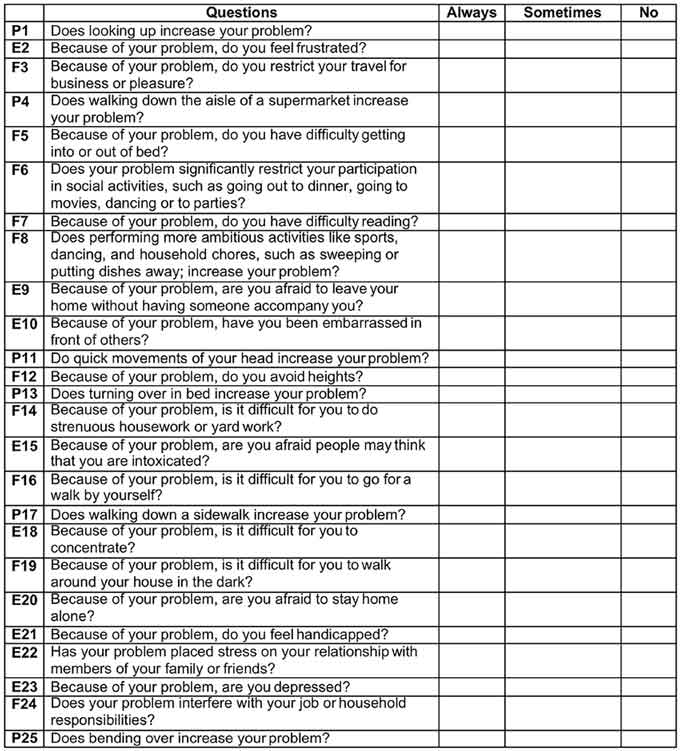A table with 5 columns and 26 rows. The first column is the question number. The second column is the question. The third column is the answer ‘Always’. The fourth column is the answer ‘Sometimes’. The fifth column is the answer ‘No’. The 25 questions center around if specific movements cause problems, and if these problems cause people to feel certain emotions or refrain from certain activities. For example, question P1 is the following: Does looking up increase your problem? The follow-up questions to P1 are the following: Because of your problem, do you feel frustrated? Because of your problem, do you restrict your travel for business or pleasure?