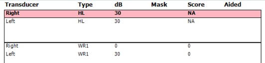 Table with six columns: transducer, type, dB, mask, score, and aided.