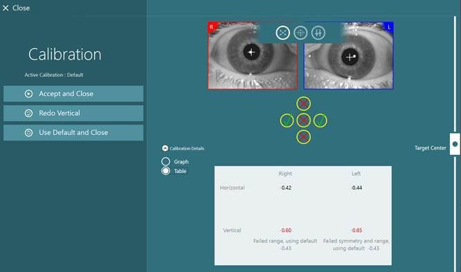 VisualEyes™ | Calibration Procedures | Interacoustics