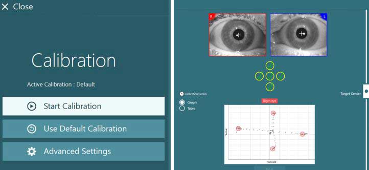 Video eye calibration screen. A list of options to the left, including start calibration, use default calibration, and advanced settings. Video images of the right and left eyes to the right. For both eyes, the software displays a white cross at the center of the pupil. The calibration is complete, visible by green checkmarks in the left, up, right, down, and center positions. Also visible in a graph below, where the clusters of eye positions are almost perpendicular to the center position.