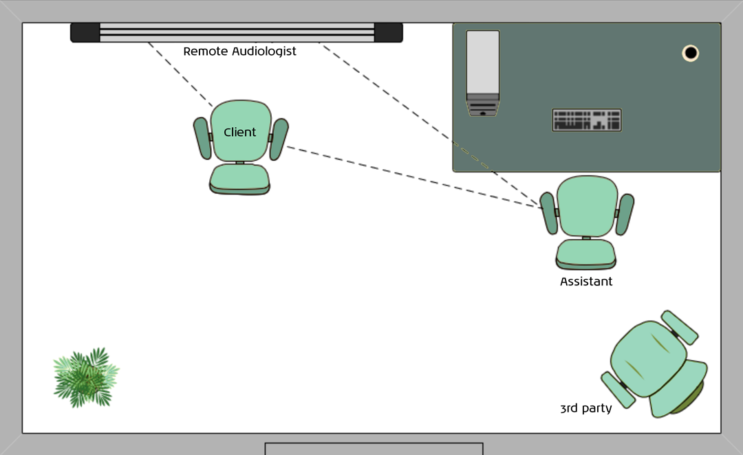 Drawing of clinic setup.